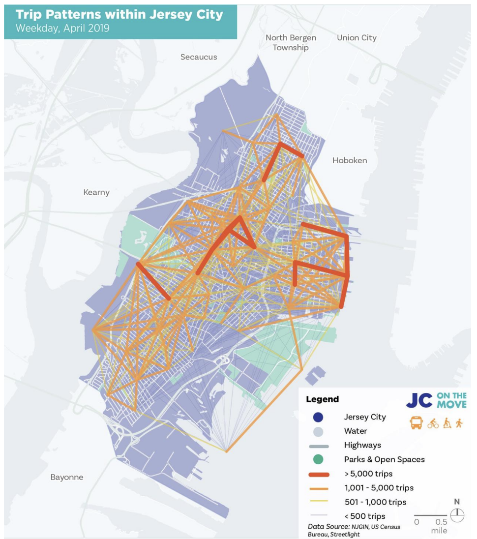 Infrastructure Investment: One-ways, Bus Lanes, and Safe Streets